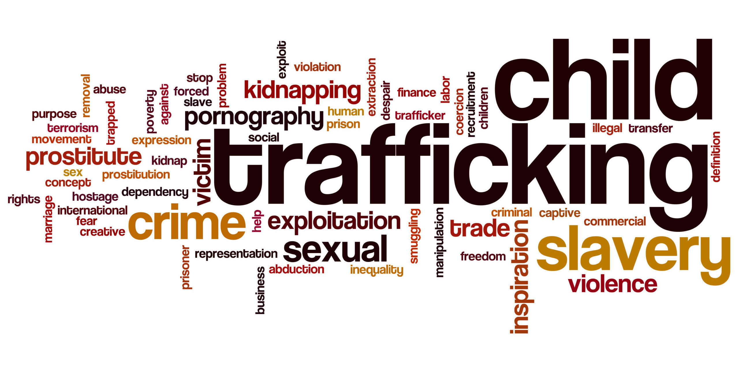 Child trafficking word cloud concept